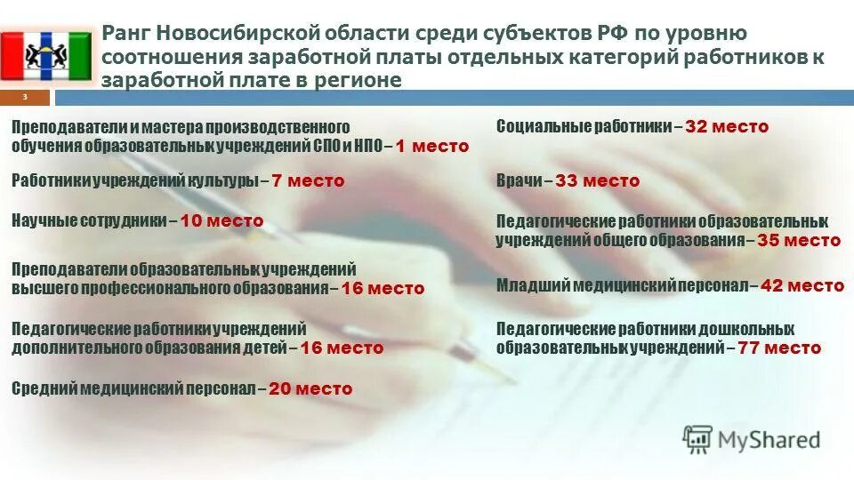 Коэффициент по заработной плате. Предельного уровня соотношения среднемесячной заработной платы». Уровень зарплат 2012 год. Предельного уровня соотношения среднемесячной заработной платы». Соотношение уровня заработной платы.