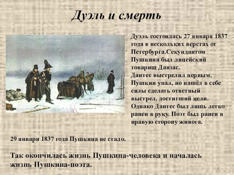 29 Января 1837 смерть Пушкина. Смерть Пушкина кратко. Последний год жизни Пушкина. Последние годы жизни Пушкина дуэль.