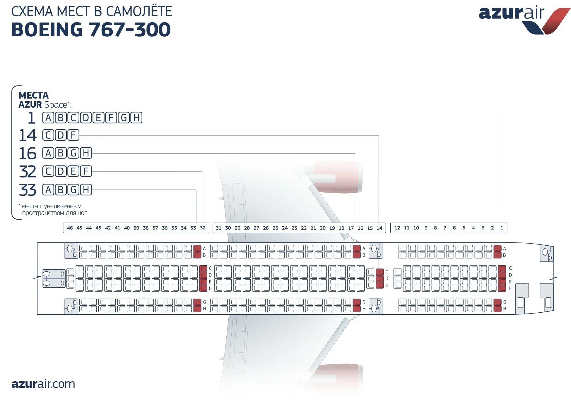 Посадочные места boeing 777 300er. Места в самолете Азур Эйр 767-300. Боинг 767-300 места в салоне Azur. Boeing 767-300er схема салона Azur Air. Боинг 772 Норд Винд схема салона.