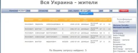 Все жители украины