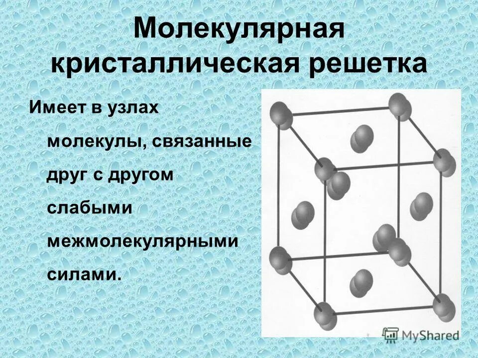 Рисунок молекулярной кристаллической решетки