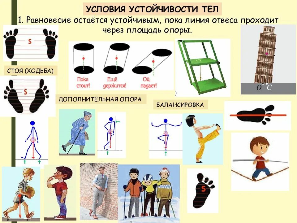 10 примеров тел. Неустойчивое равновесие примеры. устойчивое равновесие тела. устойчивое равновесие примеры. примеры равновесия тел.