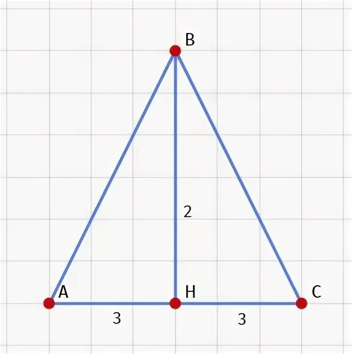 Шатровая крыша башня. Крыша башни замка имеет форму конуса. 5 м с диаметром основания. Крыша башни имеет форму конуса. Крыша башни замка имеет форму конуса.