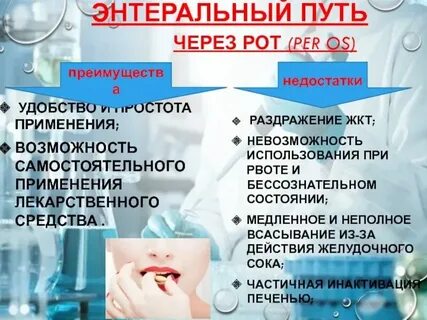 Время применения лекарственных средств