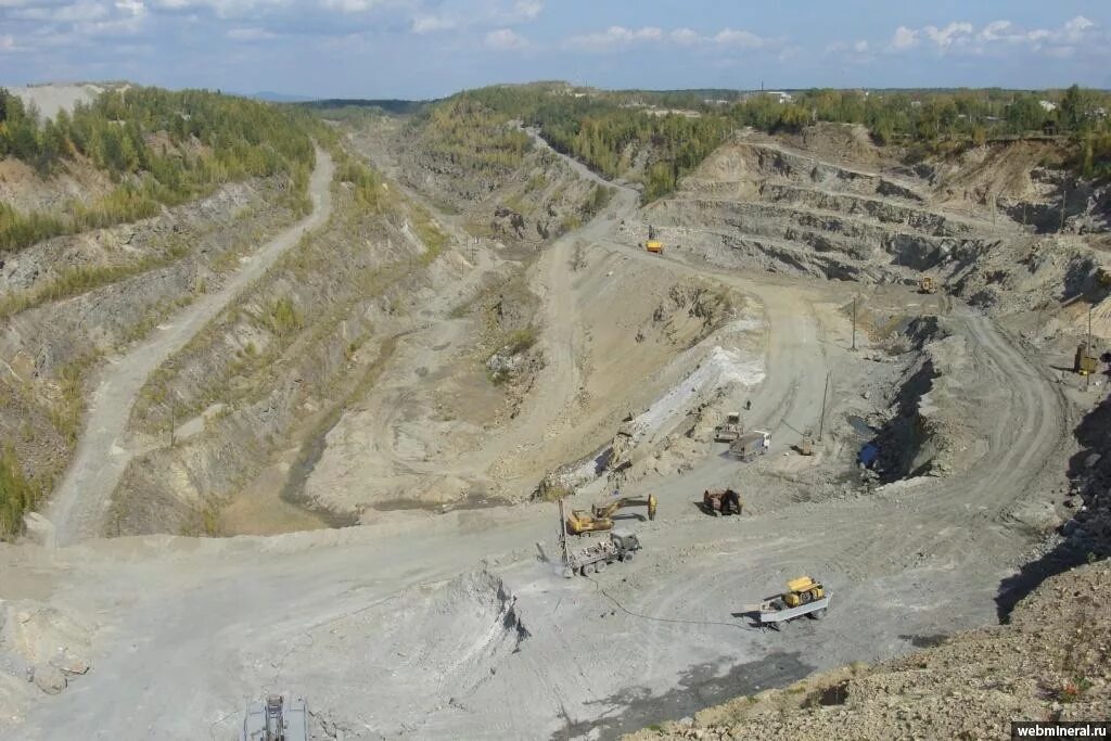 Железный кряж. Нагольный кряж месторождение. Салаирское месторождение полиметаллических руд. Железный кряж месторождение. Нагольный кряж месторождение.