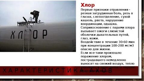 Хлор в воздухе
