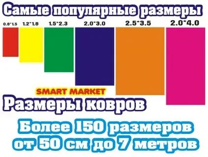 Толщина ковра
