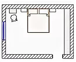Спать ногами к зеркалу. Расположение кровати в спальне. Кровать по диагонали от двери. Правильное расположение кровати относительно двери. Планировка спальни ногами к двери.