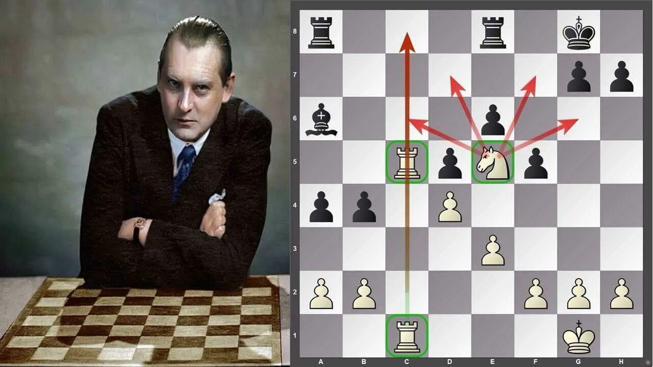 Алехин шахматист. Капабланка шахматист и Алехин. Ферзевый гамбит как правильно