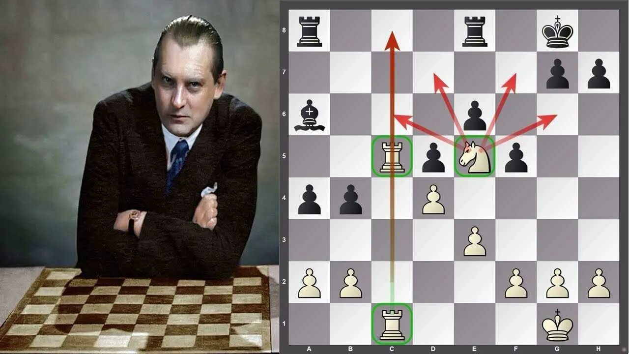 Шахматы черными гамбит