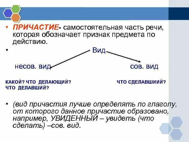 Часть речи признак предмета по действию. Как определить вид причастия. Как понять какой вид у причастия. Как определить Тип причастия. Как определить совершенный и несовершенный вид причастия.