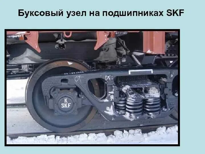 Буксовый узел грузового вагона. Подшипник буксового узла колесной пары грузового вагона. Букса колесной пары грузового вагона. Буксовый узел колесной пары вл 80с. На какой бирке на буксовом узле