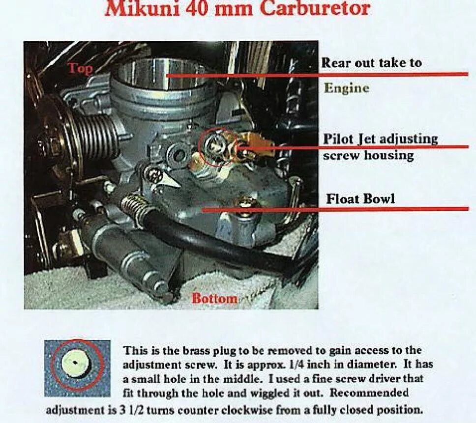 Регулировка карбюратора рысь микуни. Карбюратор mikuni corp suzuki. карбюратор yamaha xv1600. карбюратор микуни corp вакуумный устройство. карбюратор на ямаха роад стар 1600.