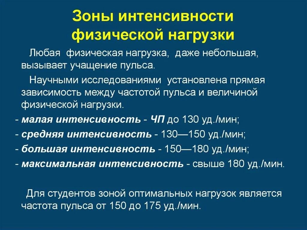 Что из перечисленного относится к интенсивности нагрузки. Интенсивность физических нагрузок. зоны интенсивности физ нагрузки. показатели интенсивности нагрузки. интенсивность нагрузки на занятиях степень.