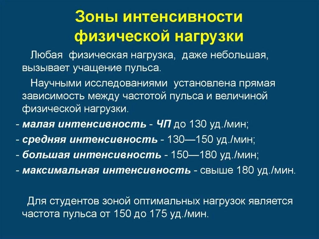 Интенсивность выполнения упражнений можно. Зоны интенсивности физических нагрузок. Зоны мощности интенсивности нагрузок. Степени интенсивности нагрузки. Определение интенсивности нагрузки.