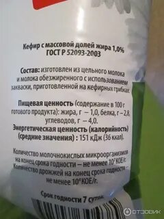 Сколько процентов в кефире