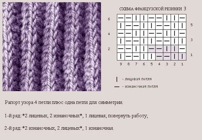 Узор резинка спицами. Вязка французская резинка спицами схема вязания. Вязание спицами французская резинка схема и описание. Вязка английская резинка спицами схема вязания. Граненая резинка спицами схема вязания.