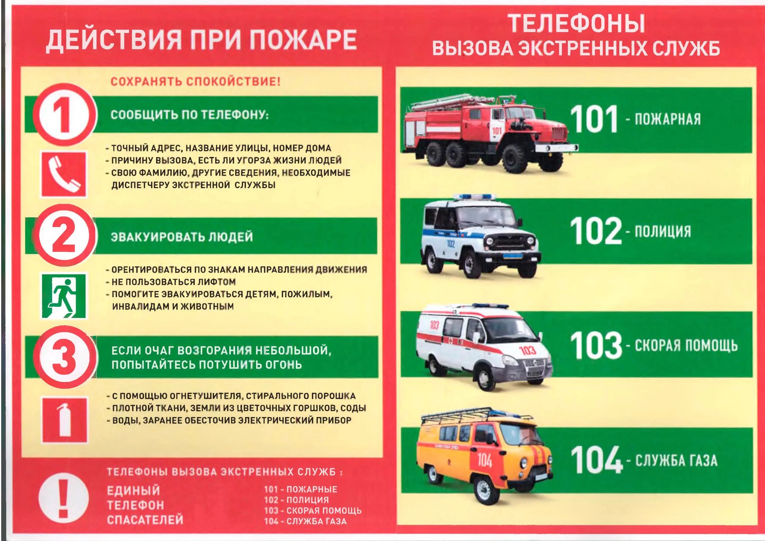 Службы спасения населения