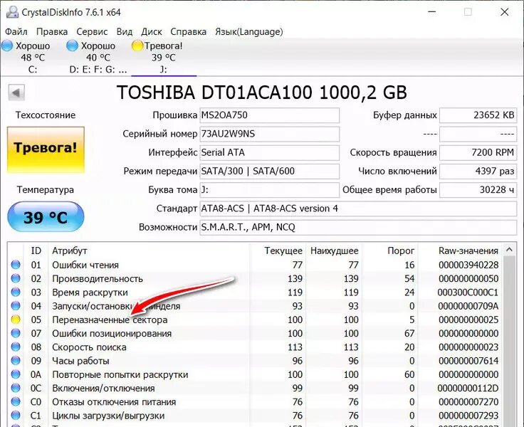 Переназначение секторов жесткого диска. Переназначенные сектора на жестком диске. Нестабильные сектора переназначенные сектора hdd. Тревогпереназначенные сектора. Переназначение секторов жесткого диска.