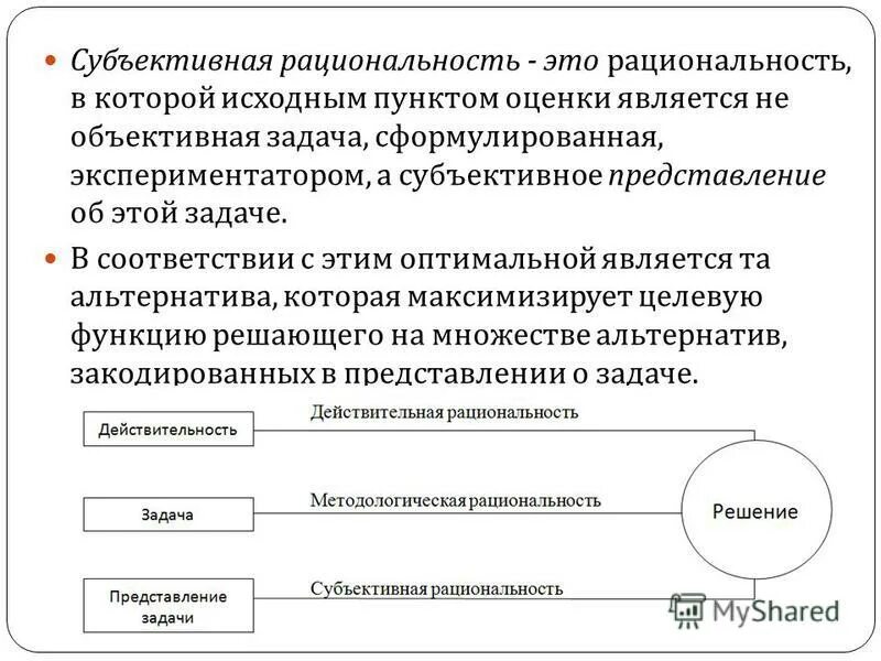 Субъективное представление это