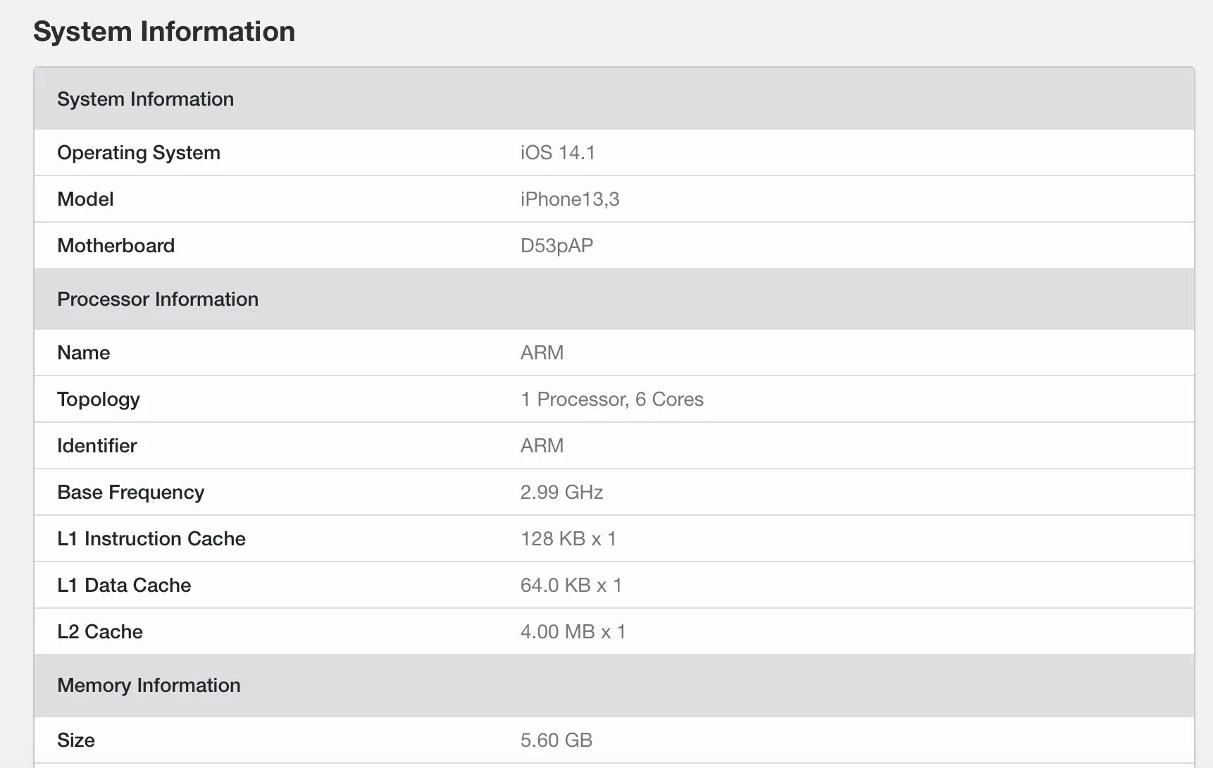 Какой процессор в айфоне. Iphone 13 Pro Max Geekbench 6. Характеристики айфон 12 Pro. Iphone 12 характеристики. Мощность айфона 12.