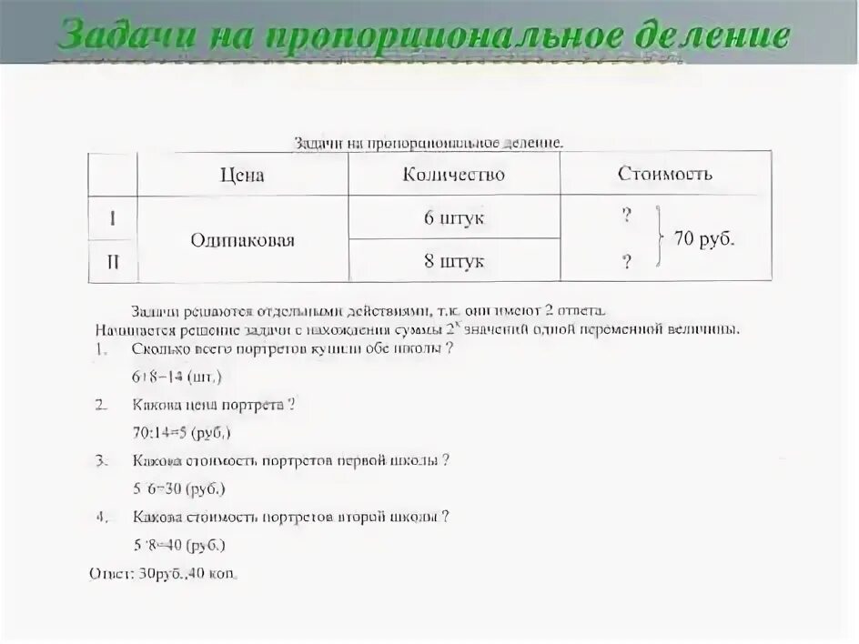 Задачи на четвертое пропорциональное 4 класс карточки. Задачи на пропорциональное деление 4 класс с решением. Составная задача на пропорциональное деление. Задачи на пропорциональное деление 3 класс. Алгоритм решения задач на пропорциональное деление.