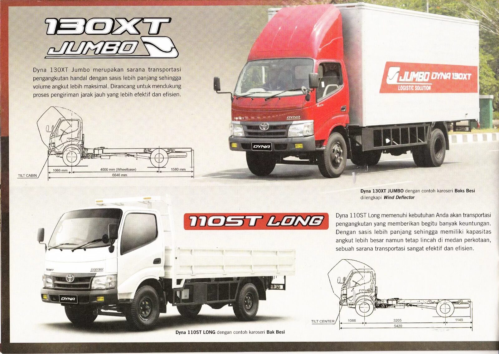 Toyota dyna воровайка. Toyota dyna 6500. тойота dyna технические характеристики. Toyota dyna toyoace. Toyota dyna 200.