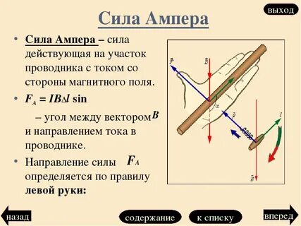 Выход ампера