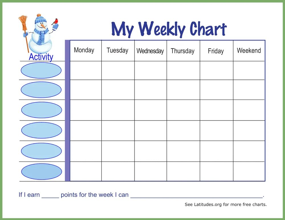 Chart week. Behavior Chart. Bar graph children activity. Bar graph about children activity. Point activity