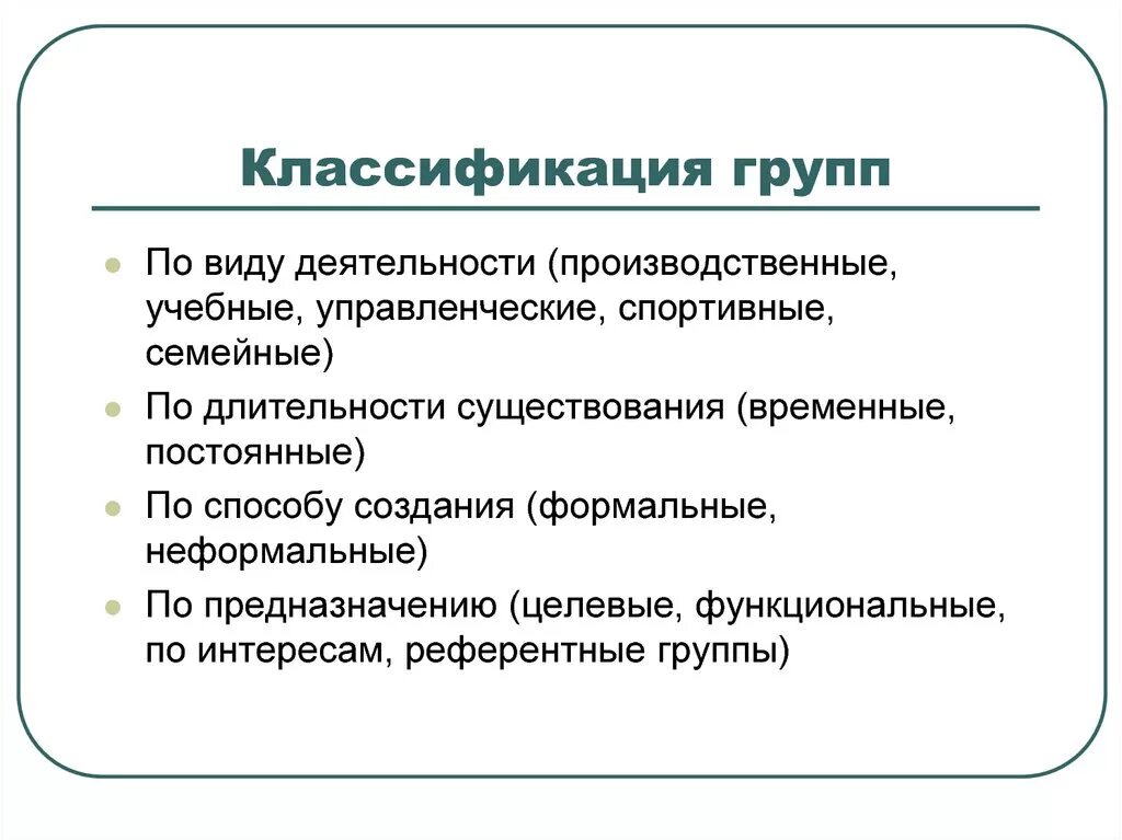 Какая существует классификация групп. Классификация групп. Классификация коллективов. Классификация ансамблей. Классификация референтных групп.