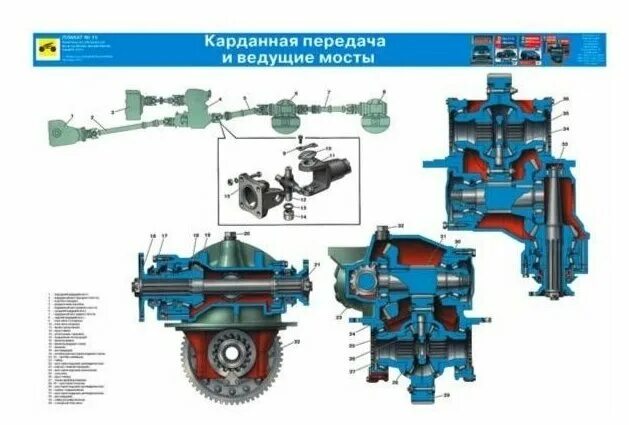 ходовая задняя камаз 5320. рулевое управление камаз 740. предпусковой подогреватель двигателя урал 4320. регулятор давления воздуха камаз 5320. пгу камаз 5320 устройство.