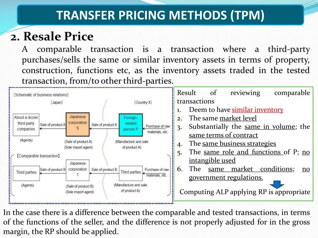 Price methods. Трансфертное ценообразование. Transfer pricing. Transfer pricing methods. Трансфертное ценообразование PWC.