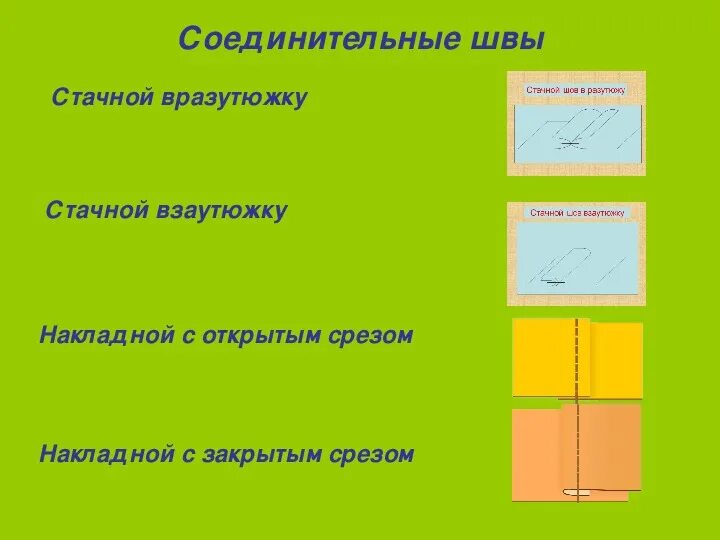 Стачной шов вразутюжку