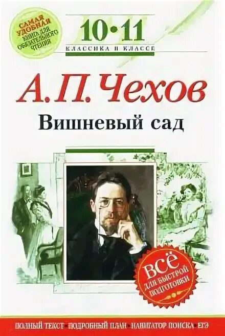 Краткое содержание вишневый сад для итогового сочинения. Краткое содержание вишневый сад для итогового сочинения