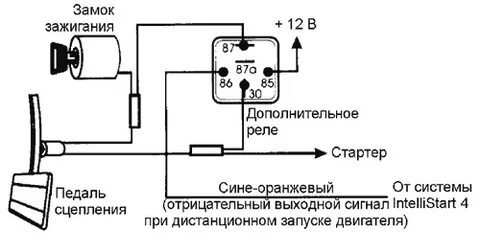 Схема подключения замка зажигания газ