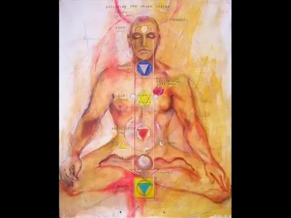 Inner system. Inner system