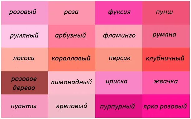 Можно ли розовый цвет в 2025. Оттенки розового цвета названия. названия розовых цветов и оттенков. бронзовые оттенки названия. розовые цвета названия.