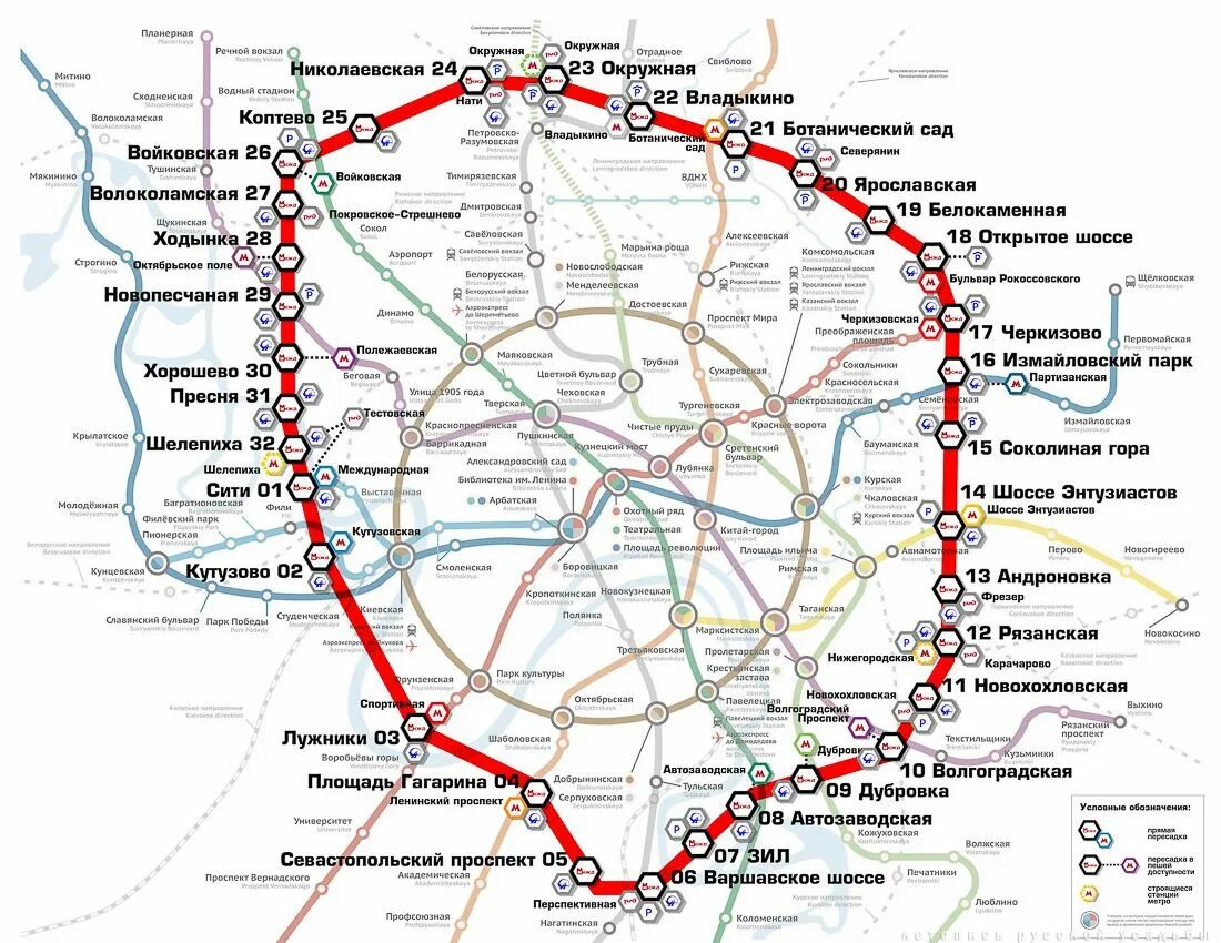 Кольцевая жд. МЦК схема станций. Схема Московской центральной кольцевой. Московское центральное кольцо схема. Схема МЦК Московское центральное кольцо.