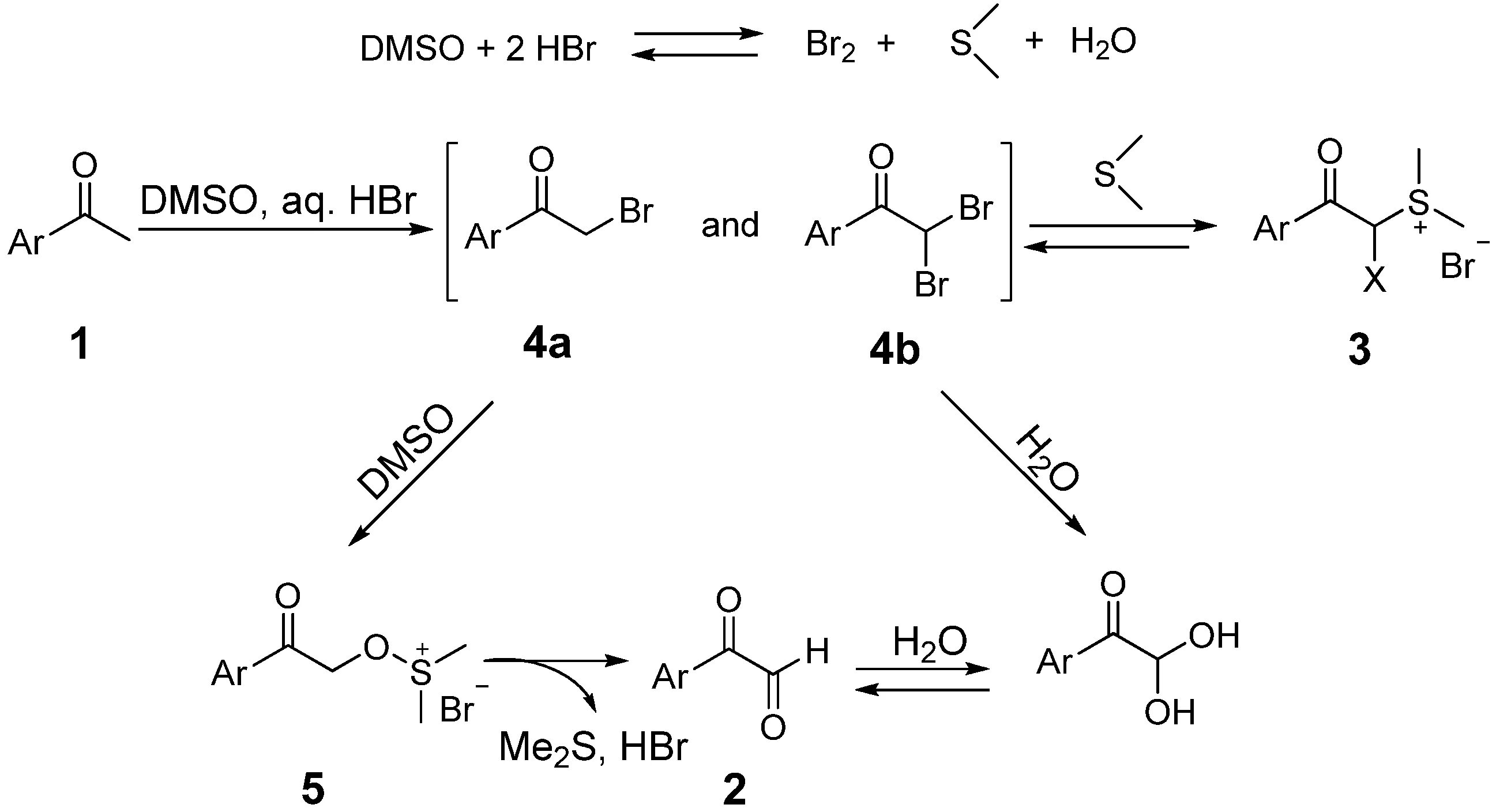 Химическое соединение hbr. Реакции с ДМСО. ДМСО структурная формула. DMSO реакции. ДМФА ДМСО.