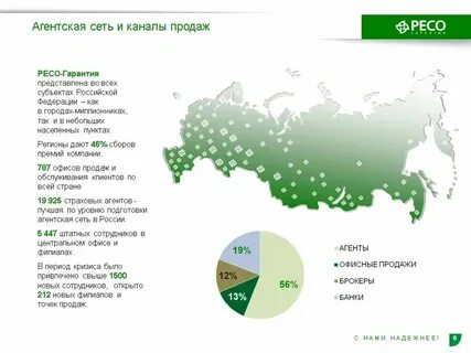 Агентская сеть продаж