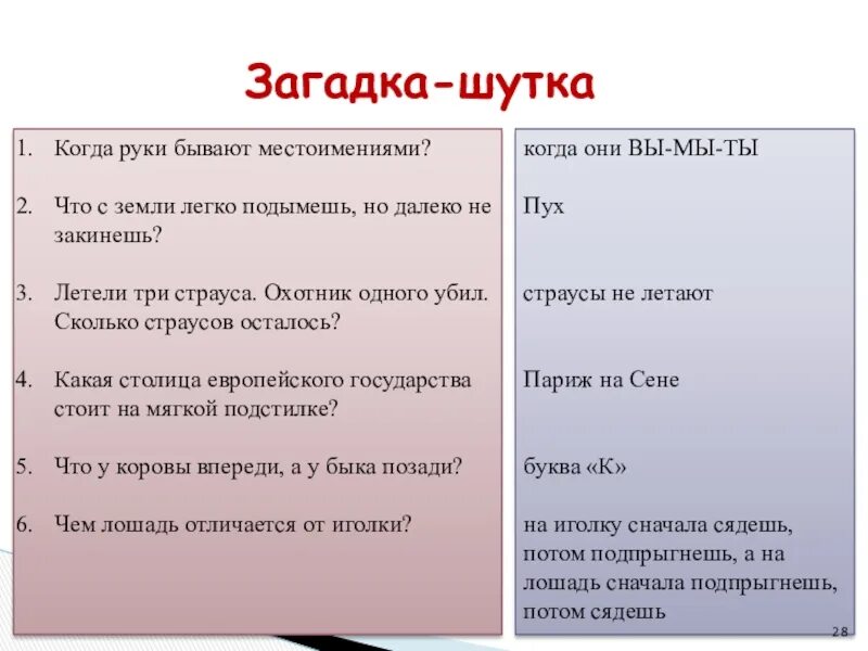 Что с земли легко поднимешь но далеко. Загадки шутки. Шуточные загадки. Загадки шутки с ответами. Сложные загадки шутки.