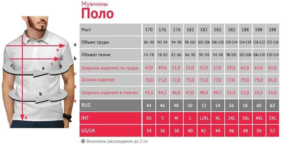 42 рубашка какой размер. Размерная сетка поло us polo мужские рубашки. размерная сетка поло us polo мужские. размерная сетка 58 размер мужской. размерная сетка рубашка 56 размер мужская.