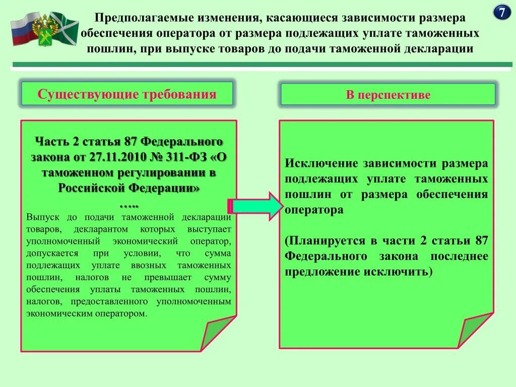 Размер обеспечения уплаты таможенных пошлин налогов. Обеспечение уплаты таможенных пошлин. Общие условия и размер обеспечения уплаты таможенных пошлин, налогов.. Определение суммы обеспечения уплаты таможенных пошлин, налогов.. Заявление на расчет суммы обеспечения уплаты таможенных.