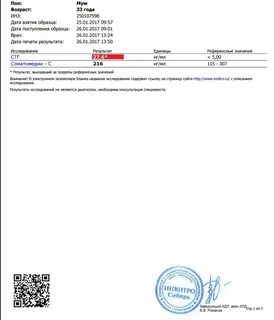 Гормон роста анализ