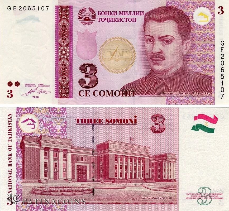 Валюта таджиков