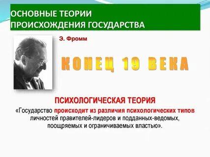 Основное содержание психологической теории