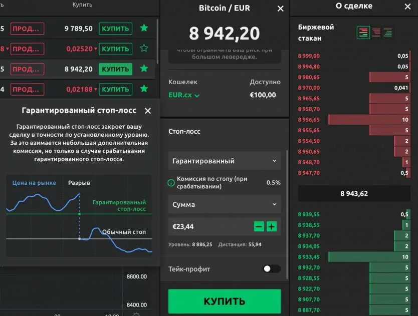 Маржинальная торговля на бирже. Маржинальная торговля тинькофф. Торговля с плечом тинькофф. Маржинальная торговля Сбербанк. Что такое премаркет торговля на bybit