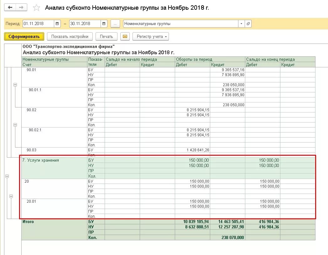 Осв по счету 20 в 1с. Осв 20.01. 20 Счет субконто в 1с. Анализ счета 20 по субконто. Списание счет 20