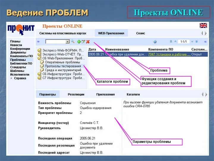 Программы системы управление проектами
