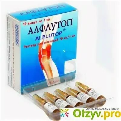 Афлутон инструкция по применению аналоги
